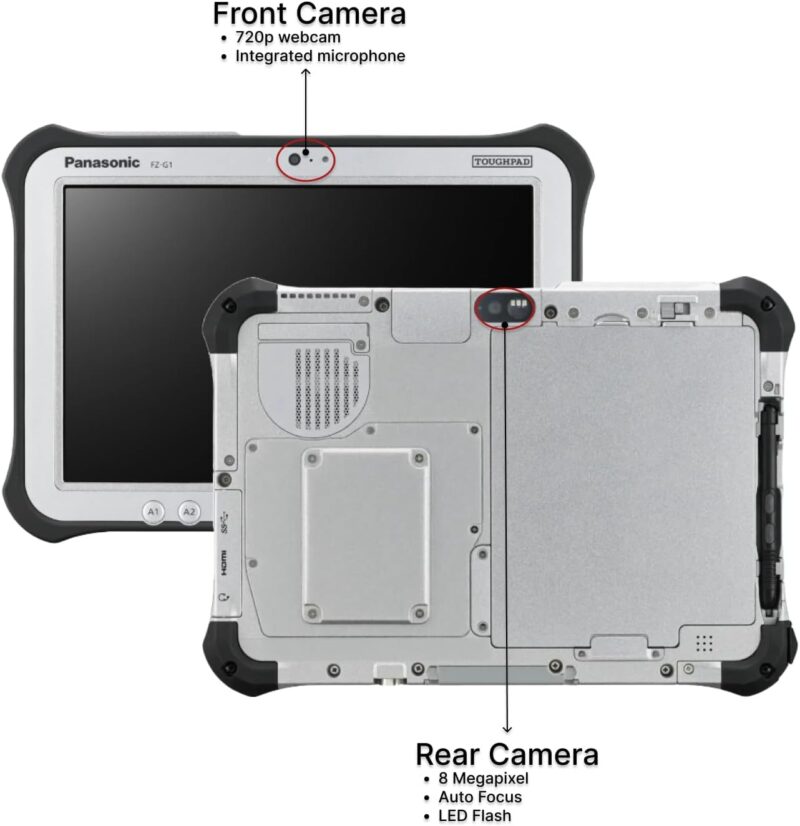 Panasonic Toughpad FZ-G1 MK4 i5 6300U 8GB 128GB Fully Rugged LTE MILITARY Tablet W10 OS - Image 3