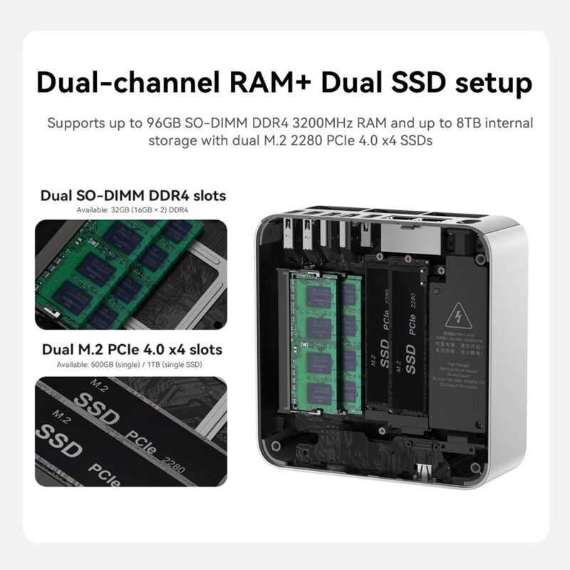 Beelink EQi13 Pro i5-13500H 12 Cores 16 Threads Up to 4.7Ghz Each 32GB 500GB Intel Iris XE Graphics 2x HDMI, 2xRJ45 WiFi 6 Mini PC 3yr wty - Image 2