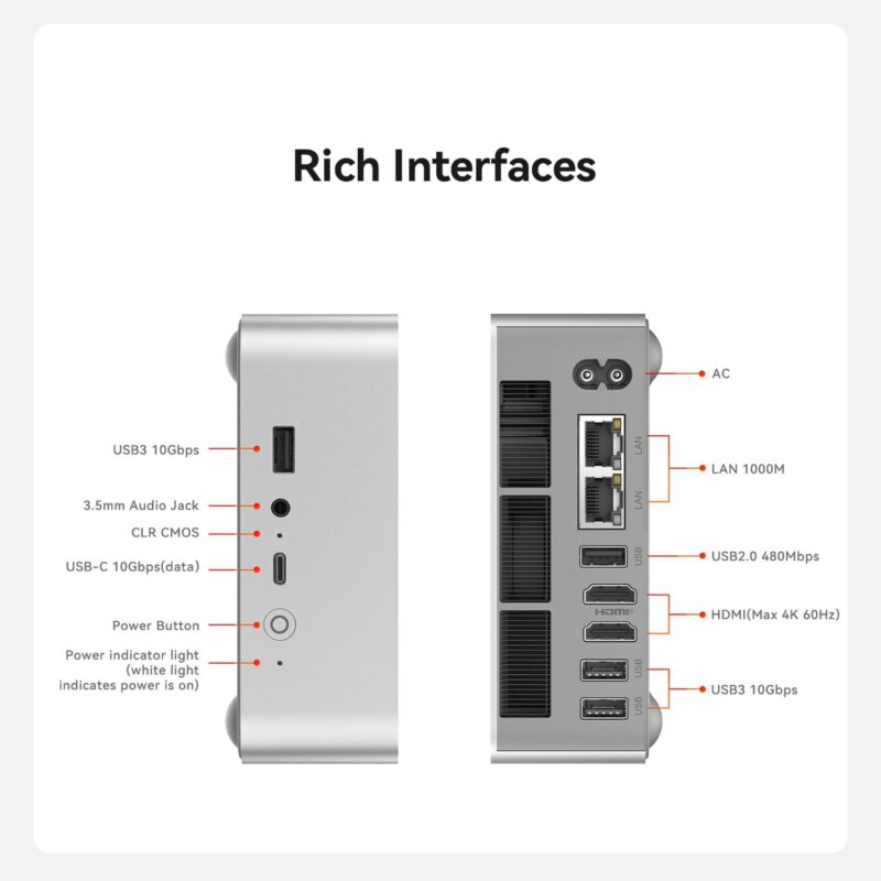 Beelink EQi13 Pro i5-13500H 12 Cores 16 Threads Up to 4.7Ghz Each 32GB 500GB Intel Iris XE Graphics 2x HDMI, 2xRJ45 WiFi 6 Mini PC 3yr wty - Image 7