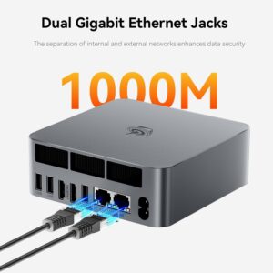 Beelink EQR6 AMD Ryzen 7 6800H 8 Cores 4.7GHz 32GB RAM 500GB SSD