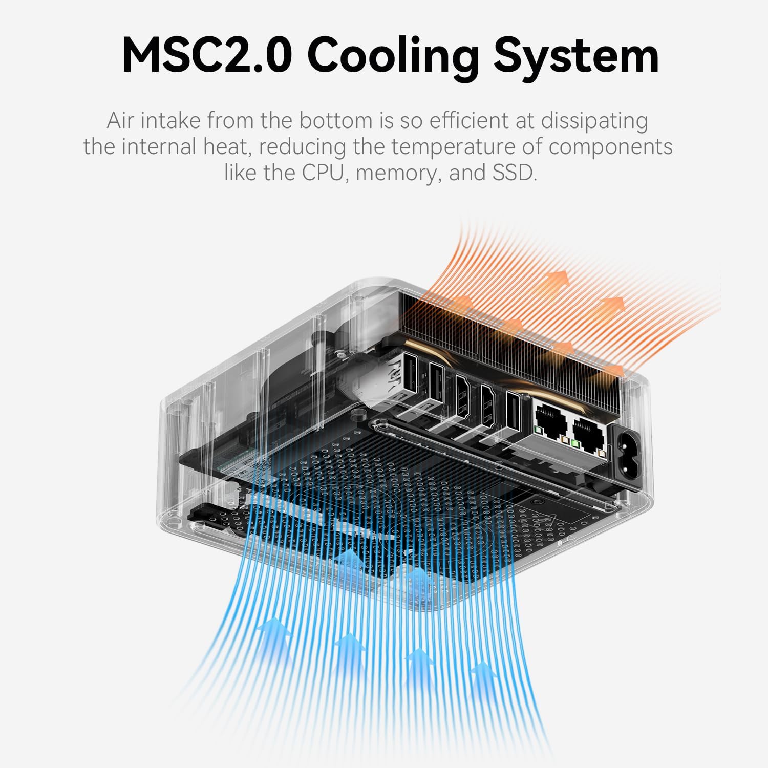 Beelink EQR6 AMD Ryzen 7 6800H 8 Cores 4.7GHz 32GB RAM 500GB SSD Mini PC 3YR W11 Pro - Image 6