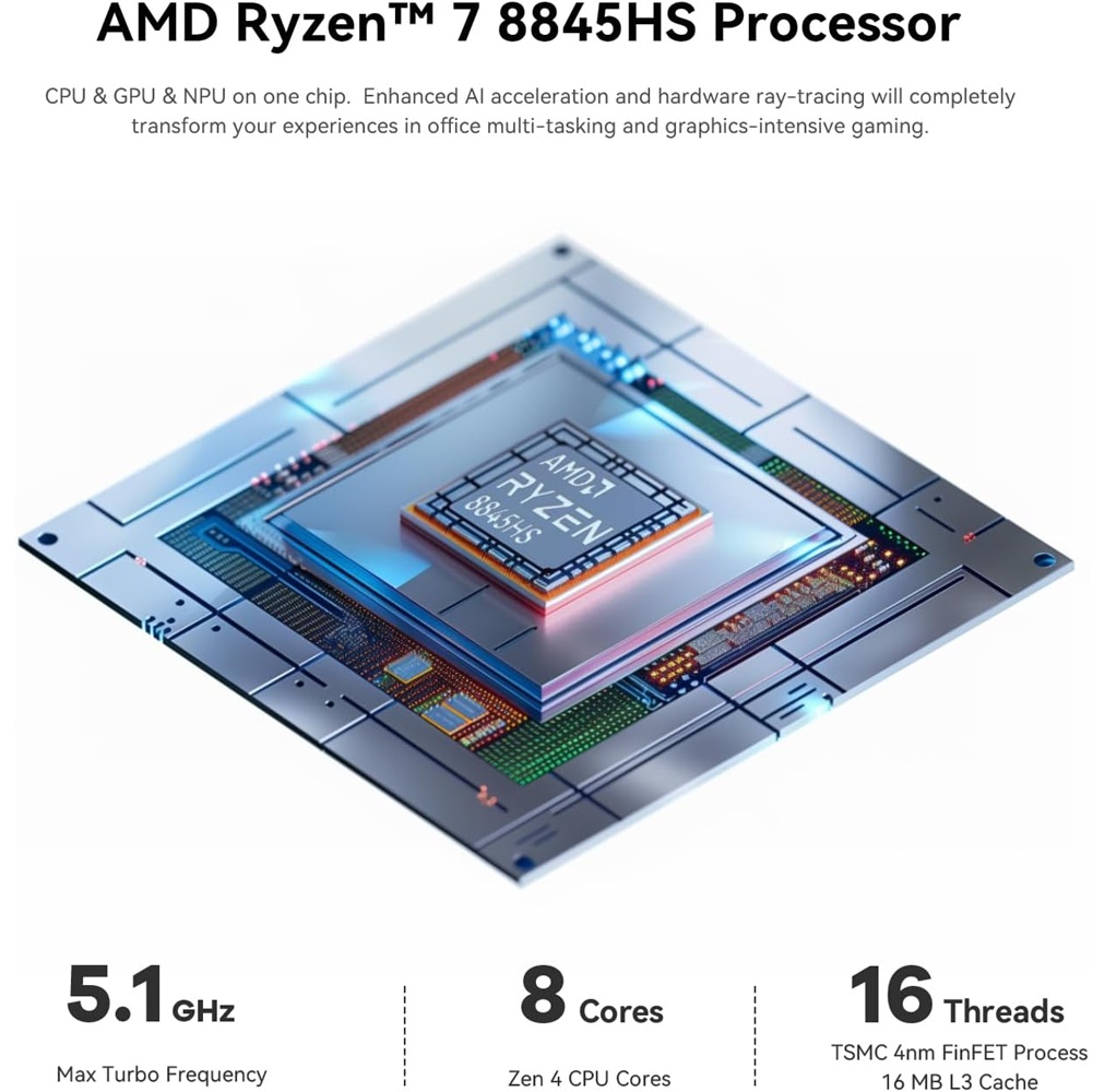 Beelink SER8 AMD Ryzen 7 8845HS 8 Cores Up to 5.1GHz 32GB DDR5 1TB NVMe SSD Radeon 780M Mini PC - Image 2