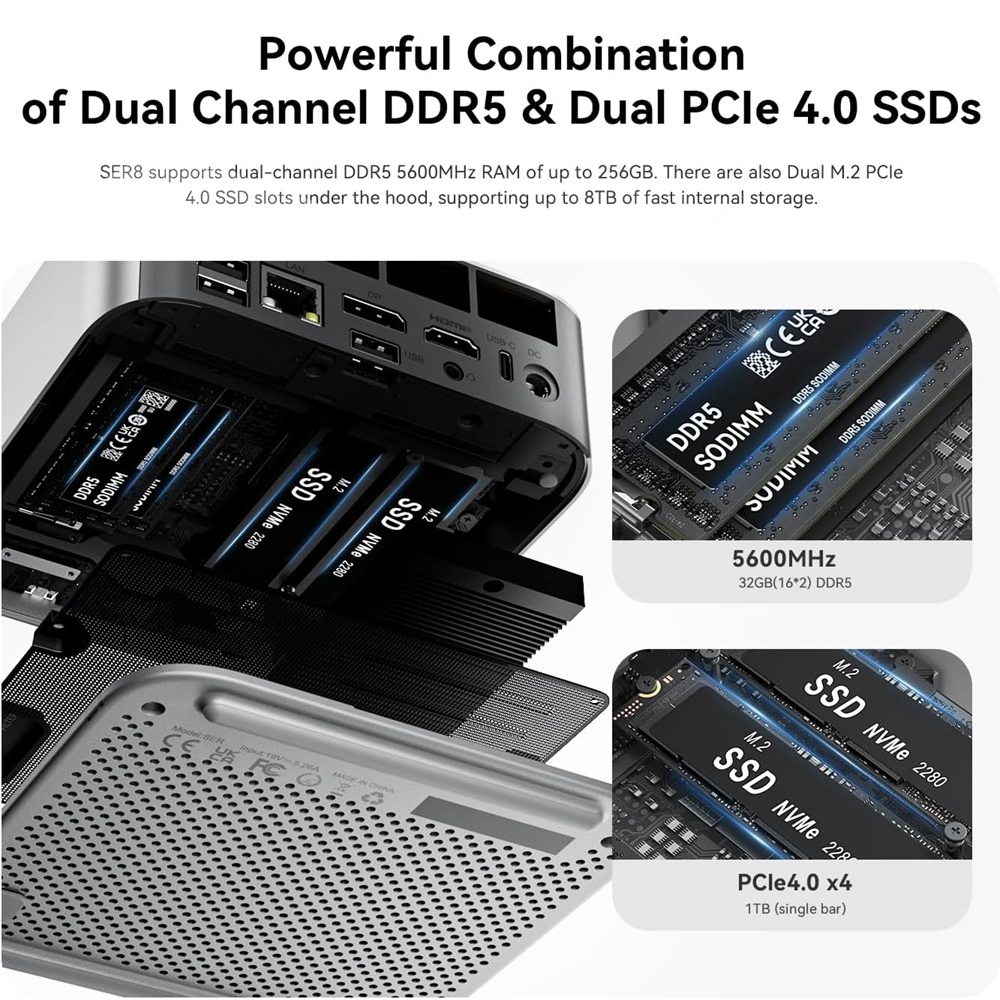 Beelink SER8 AMD Ryzen 7 8845HS 8 Cores Up to 5.1GHz 32GB DDR5 1TB NVMe SSD Radeon 780M Mini PC - Image 3