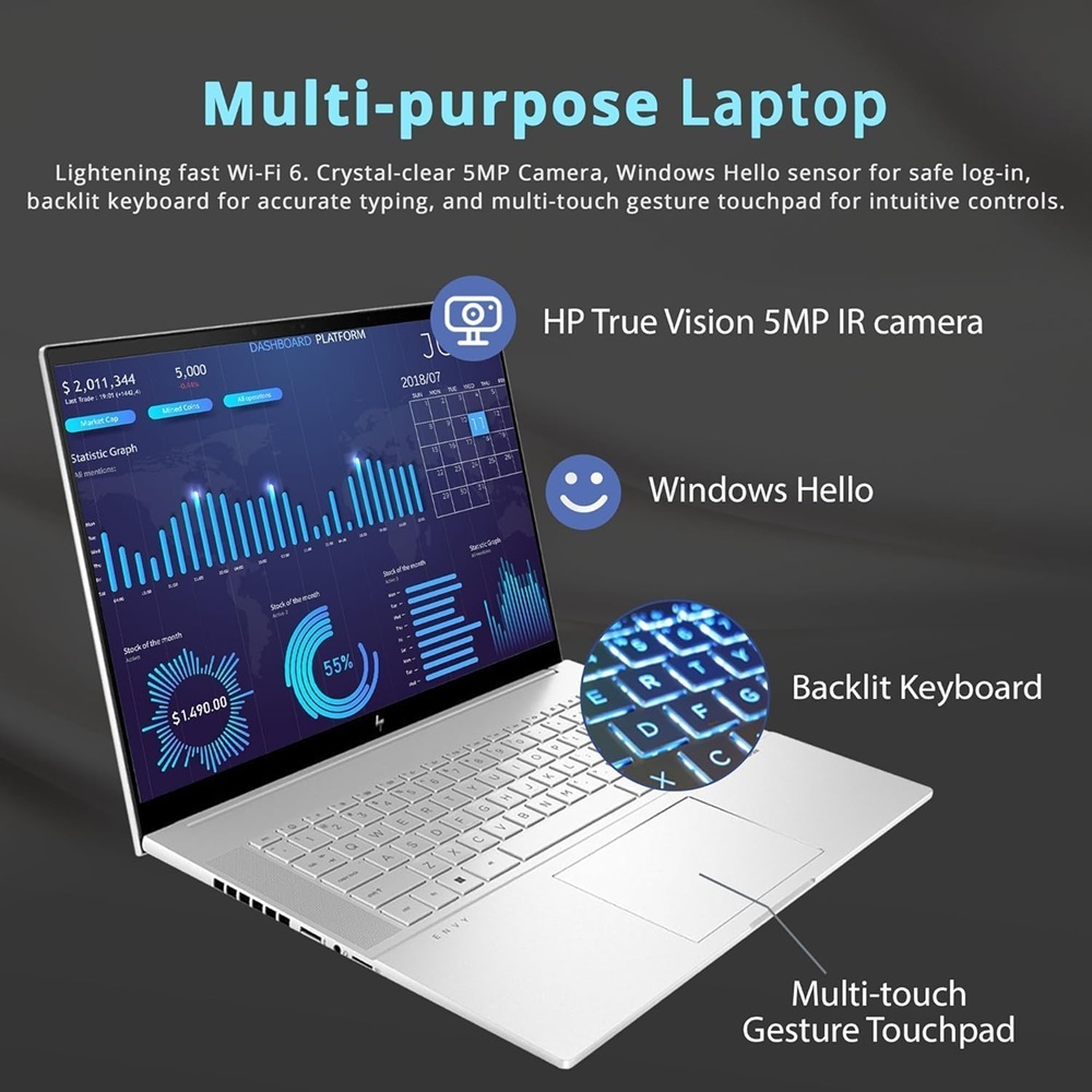 HP OmniBook 7 Laptop 16-az0006TU Core 9 270H Up to 5.8Ghz 14 Cores 20 Threads 24MB L3 Cache 32GB DDR5 5600 MT/s 1TB NVMe 16-Inch 2K OLED Multi Touch W11 - Image 8