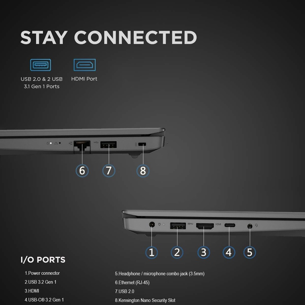 Lenovo V15 G3 IAP Laptop i7 1255u Up to 4.7Ghz 10 Cores 16GB DDR4 512GB NVME 15.6-Inch FHD W11 Pro - Image 5