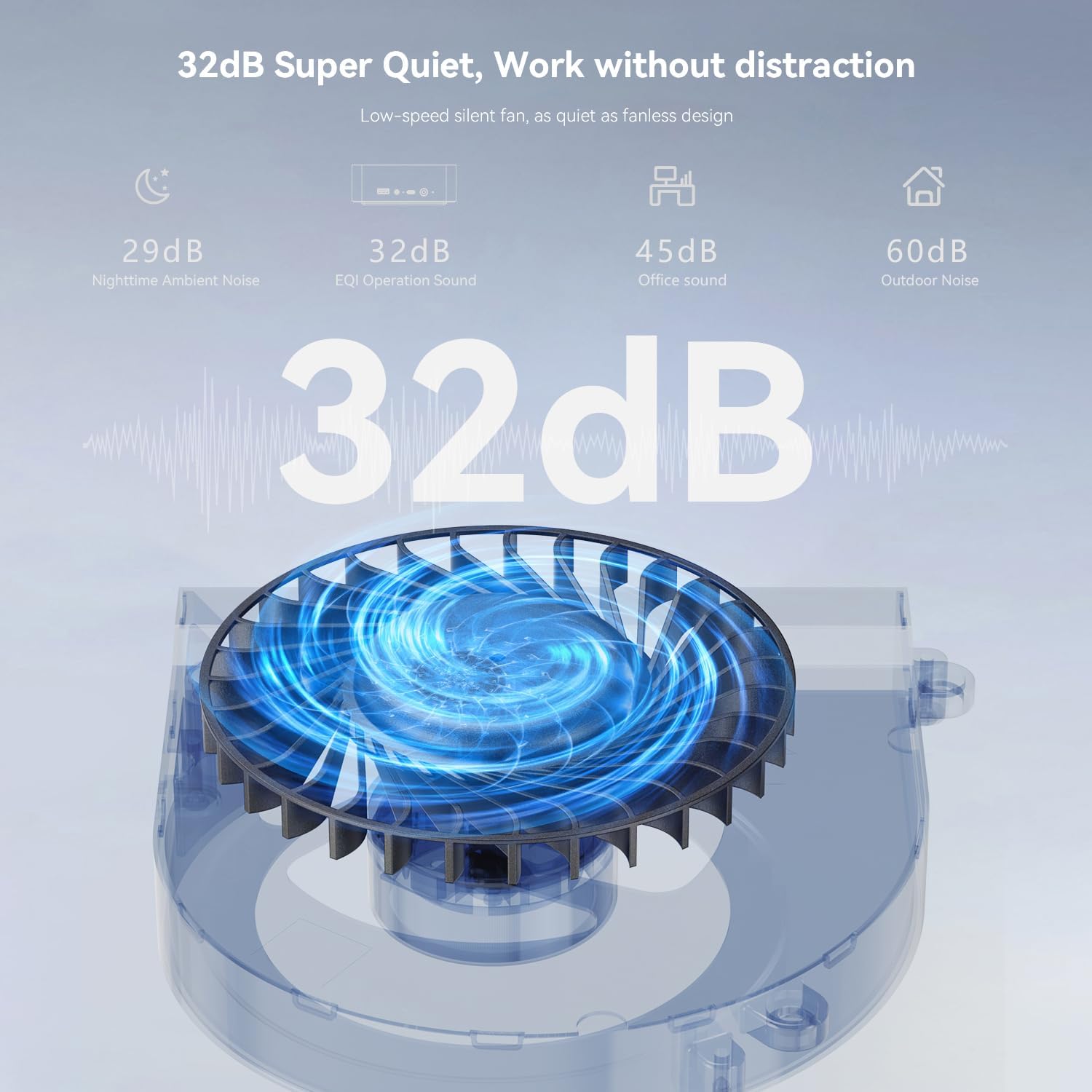 Beelink EQi13 i5-13500H 12 Cores 16 Threads Up to 4.7Ghz Each 16GB DDR4 500GB Intel Iris XE Graphics 2x HDMI, 2xRJ45 WiFi 6 Mini PC 3yr wty - Image 2